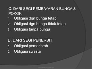 c. DARI SEGI PEMBAYARAN BUNGA &
POKOK
1. Obligasi dgn bunga tetap
2. Obligasi dgn bunga tidak tetap
3. Obligasi tanpa bunga
D. DARI SEGI PENERBIT
1. Obligasi pemerintah
2. Obligasi swasta
source: kasmir, by syafril bjm
 