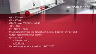 Jawaban latihan
• Q1 = 200-10P
• Q2 = 100-4P
• Q1=Q2 maka 200-10P = 100-4P
• -6P = -100
• P = -100/-6 = 16,67
• Pesaing akan bereaksi jika perusahaan menjual dibawah 16,67 per unit
• Output keseimbangannya adalah:
• Q* = 200-10P
• = 200-(10*16,67)
• = 33,33 unit
• Kurva akan patah pada koordinat (16,67 ; 33,33)
 