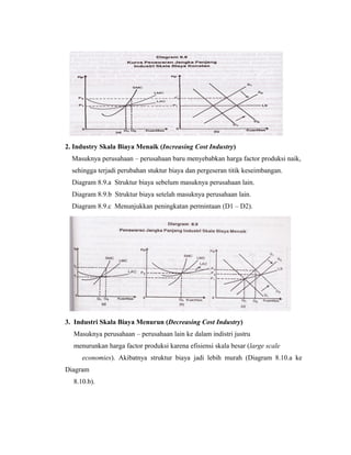 2. Industry Skala Biaya Menaik (Increasing Cost Industry)
  Masuknya perusahaan – perusahaan baru menyebabkan harga factor produksi naik,
  sehingga terjadi perubahan stuktur biaya dan pergeseran titik keseimbangan.
  Diagram 8.9.a Struktur biaya sebelum masuknya perusahaan lain.
  Diagram 8.9.b Struktur biaya setelah masuknya perusahaan lain.
  Diagram 8.9.c Menunjukkan peningkatan permintaan (D1 – D2).




3. Industri Skala Biaya Menurun (Decreasing Cost Industry)
  Masuknya perusahaan – perusahaan lain ke dalam indistri justru
  menurunkan harga factor produksi karena efisiensi skala besar (large scale
     economies). Akibatnya struktur biaya jadi lebih murah (Diagram 8.10.a ke
Diagram
  8.10.b).
 