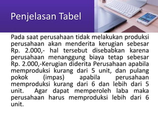 Pasar persaingan sempurna