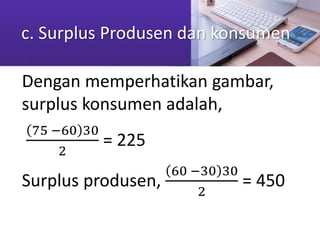 Pasar persaingan sempurna