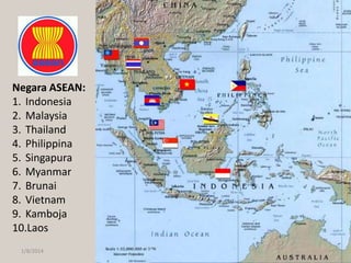 Negara ASEAN:
1. Indonesia
2. Malaysia
3. Thailand
4. Philippina
5. Singapura
6. Myanmar
7. Brunai
8. Vietnam
9. Kamboja
10.Laos
1/8/2014

 