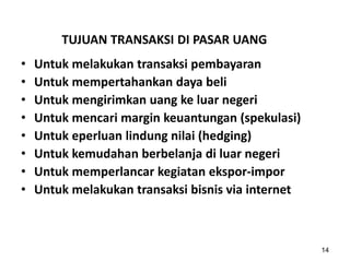 TUJUAN TRANSAKSI DI PASAR UANG
• Untuk melakukan transaksi pembayaran
• Untuk mempertahankan daya beli
• Untuk mengirimkan uang ke luar negeri
• Untuk mencari margin keuantungan (spekulasi)
• Untuk eperluan lindung nilai (hedging)
• Untuk kemudahan berbelanja di luar negeri
• Untuk memperlancar kegiatan ekspor-impor
• Untuk melakukan transaksi bisnis via internet
14
 