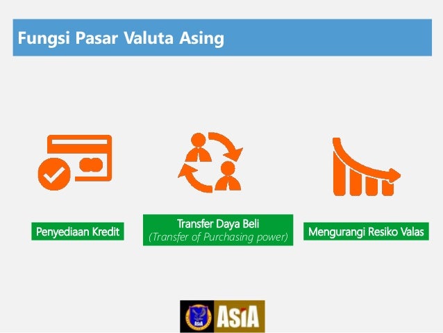 Definisi pasar mata uang asing