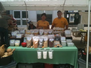 components of a marketing plan  5 P’s  to analyze Product Packaging Place Promotion Pricing (we added Patience – know how to wait) 