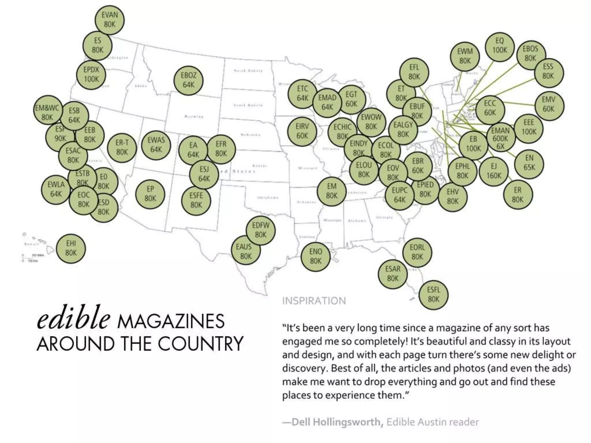 Our Shared Burden: Why Eaters are Farmers Best Friends (PASA keynote)