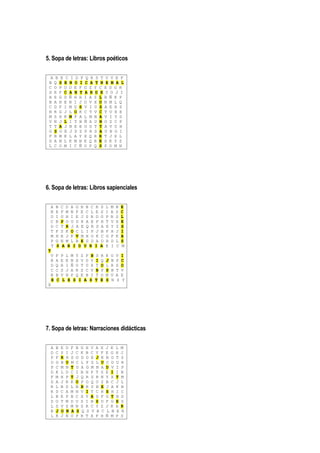 5. Sopa de letras: Libros poéticos

  A B E C I D P Q R S T U V E F
 B Q S E N O I C A T N E M A L
 C O P U O E F G Z Y C X D G H
 D E F C A N T A R D E Y O J I
 A E G D Ñ H H I A Z L B Ñ K P
 B A H E N I J O V X O N M L Q
 C D F I M G S V I U S A E R S
 N R G J L O K C T V C T U X E
 M S H K M F A L M N A V I Y D
 V N J L I T B Ñ A U N O Z C F
 T T A J N E E O S T T A V U H
 G S O E J D Z P R S A U B G I
 F B M K L A Y X Q R R T J X L
 D A N L K M N E Q R E S K Y Z
 L C O M I C Ñ O P Q S P O M N




6. Sopa de letras: Libros sapienciales

  A    B   C D A G H B C R                 S   L   M   N   E
  B    E   F M N F E C L E                 S   I   A   S   C
  D    I   G H I E J S R D                 G   P   R   S   L
  C    B   P O U D K A E F                 H   T   V   X   E
  D    C   T R J A E Q R S                 A   E   Y   Z   S
  T    F   S K O C L I P J                 B   F   H   J   I
  M    H   R J K V M N O K                 C   G   F   K   A
  P    G   N M L B E G U A                 D   H   D   L   S
   T   S   A B I D U R I                   A   E   I   C   M
 T
  V    F   P L M Y Z F B               S   R   K   O   V   I
  B    A   E K N X V D Y               I   Q   J   N   P   C
  D    Q   R I Ñ O T U X               T   O   L   R   S   O
  C    C   S J A R S C V               B   P   S   B   T   V
  B    B   V H P Q E B I               T   O   M   U   A   E
   E   C    L E S I A S                T   E   S   N   Z   Y
 X




7. Sopa de letras: Narraciones didácticas

  A    B   E   D   F   B   G   H   V   A   X   J   K   L   M
  D    C   S   I   J   C   K   B   C   Y   F   E   G   H   J
  P    F   R   H   S   O   D   D   E   J   K   B   O   T   S
  O    G   B   U   M   C   L   F   Z   L   U   C   D   U   R
  P    C   M   N   T   U   A   G   M   N   A   D   V   I   P
  D    K   L   D   C   I   B   H   P   T   S   E   I   I   N
  F    M   H   P   T   J   Q   R   S   R   N   Y   X   T   M
  G    A   J   R   K   O   P   O   Q   U   Z   B   C   J   L
  R    L   B   S   L   B   B   R   S   B   E   J   A   K   B
  K    D   C   A   M   N   V   I   T   C   H   S   H   I   C
  L    B   E   P   B   C   X   Y   A   D   F   G   T   N   D
  S    O   T   M   D   U   Z   I   B   S   D   F   G   E   S
  L    S   V   S   M   N   S   R   C   Y   Z   J   K   A   R
  B    J   O   N   A   S   Q   S   V   B   C   L   N   E   R
  L    R   J   N   O   P   R   T   X   F   H   Ñ   M   P   S
 