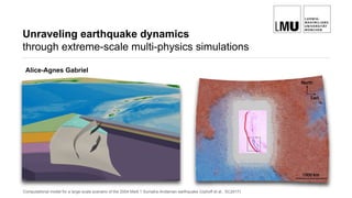 Unraveling earthquake dynamics
through extreme-scale multi-physics simulations
Alice-Agnes Gabriel
Computational model for a large-scale scenario of the 2004 Mw9.1 Sumatra-Andaman earthquake (Uphoff et al., SC2017)
 