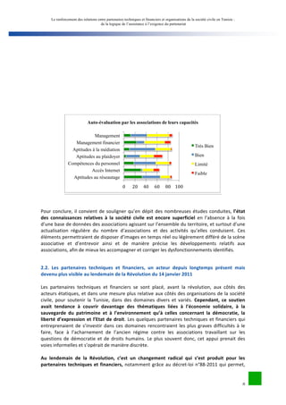 Le renforcement des relations entre partenaires techniques et financiers et organisations de la société civile en Tunisie : 
de la logique de l’assistance à l’exigence du partenariat 
8 
Auto-évaluation par les associations de leurs capacités 
0 
20 
40 
60 
80 
100 
Management 
Management financier 
Aptitudes à la médiation 
Aptitudes au plaidoyer 
Compétences du personnel 
Accès Internet 
Pour 
conclure, 
il 
convient 
de 
souligner 
qu’en 
dépit 
des 
nombreuses 
études 
conduites, 
l’état 
des 
connaissances 
relatives 
à 
la 
société 
civile 
est 
encore 
superficiel 
en 
l’absence 
à 
la 
fois 
d’une 
base 
de 
données 
des 
associations 
agissant 
sur 
l’ensemble 
du 
territoire, 
et 
surtout 
d’une 
actualisation 
régulière 
du 
nombre 
d’associations 
et 
des 
activités 
qu’elles 
conduisent. 
Ces 
éléments 
permettraient 
de 
disposer 
d’images 
en 
temps 
réel 
ou 
légèrement 
différé 
de 
la 
scène 
associative 
et 
d’entrevoir 
ainsi 
et 
de 
manière 
précise 
les 
développements 
relatifs 
aux 
associations, 
afin 
de 
mieux 
les 
accompagner 
et 
corriger 
les 
dysfonctionnements 
identifiés. 
2.2. 
Les 
partenaires 
techniques 
et 
financiers, 
un 
acteur 
depuis 
longtemps 
présent 
mais 
devenu 
plus 
visible 
au 
lendemain 
de 
la 
Révolution 
du 
14 
janvier 
2011 
Les 
partenaires 
techniques 
et 
financiers 
se 
sont 
placé, 
avant 
la 
révolution, 
aux 
côtés 
des 
acteurs 
étatiques, 
et 
dans 
une 
mesure 
plus 
relative 
aux 
côtés 
des 
organisations 
de 
la 
société 
civile, 
pour 
soutenir 
la 
Tunisie, 
dans 
des 
domaines 
divers 
et 
variés. 
Cependant, 
ce 
soutien 
avait 
tendance 
à 
couvrir 
davantage 
des 
thématiques 
liées 
à 
l’économie 
solidaire, 
à 
la 
sauvegarde 
du 
patrimoine 
et 
à 
l’environnement 
qu’à 
celles 
concernant 
la 
démocratie, 
la 
liberté 
d’expression 
et 
l’Etat 
de 
droit. 
Les 
quelques 
partenaires 
techniques 
et 
financiers 
qui 
entreprenaient 
de 
s’investir 
dans 
ces 
domaines 
rencontraient 
les 
plus 
graves 
difficultés 
à 
le 
faire, 
face 
à 
l’acharnement 
de 
l’ancien 
régime 
contre 
les 
associations 
travaillant 
sur 
les 
questions 
de 
démocratie 
et 
de 
droits 
humains. 
Le 
plus 
souvent 
donc, 
cet 
appui 
prenait 
des 
voies 
informelles 
et 
s’opérait 
de 
manière 
discrète. 
Au 
lendemain 
de 
la 
Révolution, 
c’est 
un 
changement 
radical 
qui 
s’est 
produit 
pour 
les 
partenaires 
techniques 
et 
financiers, 
notamment 
grâce 
au 
décret-­‐loi 
n°88-­‐2011 
qui 
permet, 
Aptitudes au réseautage 
Très Bien 
Bien 
Limité 
Faible 
 