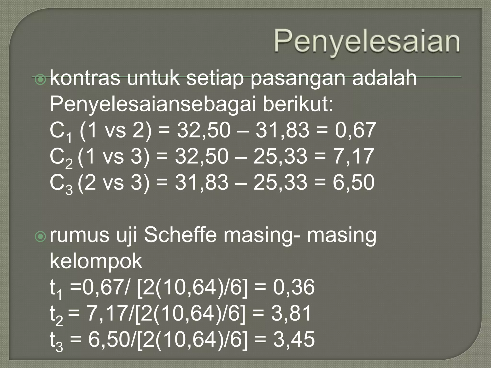  kontrasuntuk setiap pasangan adalah
 Penyelesaiansebagai berikut:
 C1 (1 vs 2) = 32,50 – 31,83 = 0,67
 C2 (1 vs 3) = 32,50 – 25,33 = 7,17
 C3 (2 vs 3) = 31,83 – 25,33 = 6,50

 rumus  uji Scheffe masing- masing
 kelompok
 t1 =0,67/ [2(10,64)/6] = 0,36
 t2 = 7,17/[2(10,64)/6] = 3,81
 t3 = 6,50/[2(10,64)/6] = 3,45
 