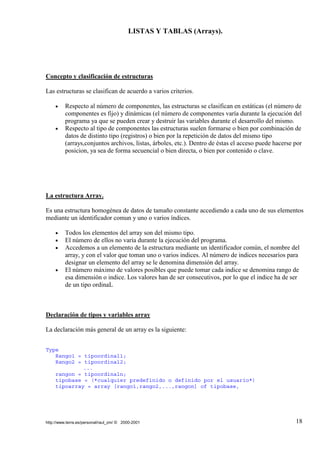 TUTORIAL DE PASCAL | PDF