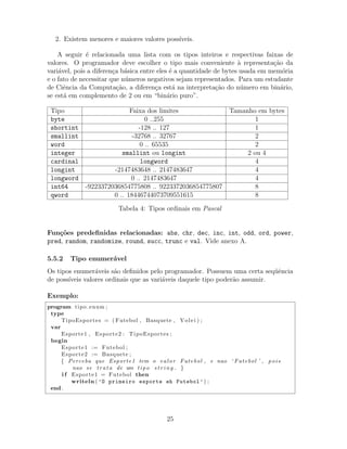 2. Existem menores e maiores valores poss´ıveis.
A seguir ´e relacionada uma lista com os tipos inteiros e respectivas faixas de
valores. O programador deve escolher o tipo mais conveniente `a representa¸c˜ao da
vari´avel, pois a diferen¸ca b´asica entre eles ´e a quantidade de bytes usada em mem´oria
e o fato de necessitar que n´umeros negativos sejam representados. Para um estudante
de Ciˆencia da Computa¸c˜ao, a diferen¸ca est´a na interpreta¸c˜ao do n´umero em bin´ario,
se est´a em complemento de 2 ou em “bin´ario puro”.
Tipo Faixa dos limites Tamanho em bytes
byte 0 ..255 1
shortint -128 .. 127 1
smallint -32768 .. 32767 2
word 0 .. 65535 2
integer smallint ou longint 2 ou 4
cardinal longword 4
longint -2147483648 .. 2147483647 4
longword 0 .. 2147483647 4
int64 -9223372036854775808 .. 9223372036854775807 8
qword 0 .. 18446744073709551615 8
Tabela 4: Tipos ordinais em Pascal
Fun¸c˜oes predeﬁnidas relacionadas: abs, chr, dec, inc, int, odd, ord, power,
pred, random, randomize, round, succ, trunc e val. Vide anexo A.
5.5.2 Tipo enumer´avel
Os tipos enumer´aveis s˜ao deﬁnidos pelo programador. Possuem uma certa seq¨uˆencia
de poss´ıveis valores ordinais que as vari´aveis daquele tipo poder˜ao assumir.
Exemplo:
program tipo enum ;
type
TipoEsportes = ( Futebol , Basquete , Volei ) ;
var
Esporte1 , Esporte2 : TipoEsportes ;
begin
Esporte1 := Futebol ;
Esporte2 := Basquete ;
{ Perceba que Esporte1 tem o valor Futebol , e nao ‘ Futebol ’ , pois
nao se trata de um tipo s t r i n g . }
i f Esporte1 = Futebol then
writeln ( ’O primeiro esporte eh Futebol’) ;
end .
25
 
