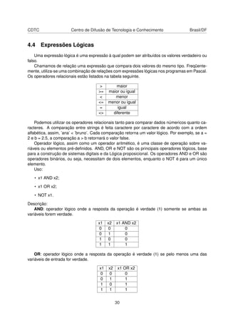 CDTC Centro de Difusão de Tecnologia e Conhecimento Brasil/DF
4.4 Expressões Lógicas
Uma expressão lógica é uma expressão à qual podem ser atribuídos os valores verdadeiro ou
falso.
Chamamos de relação uma expressão que compara dois valores do mesmo tipo. Freqüente-
mente, utiliza-se uma combinação de relações com expressões lógicas nos programas em Pascal.
Os operadores relacionais estão listados na tabela seguinte.
> maior
>= maior ou igual
< menor
<= menor ou igual
= igual
<> diferente
Podemos utilizar os operadores relacionais tanto para comparar dados númericos quanto ca-
racteres. A comparação entre strings é feita caractere por caractere de acordo com a ordem
alfabética, assim, ’ana’ < ’bruno’. Cada comparação retorna um valor lógico. Por exemplo, se a =
2 e b = 2.5, a comparação a > b retornará o valor false.
Operador lógico, assim como um operador aritmético, é uma classe de operação sobre va-
riáveis ou elementos pré-deﬁnidos. AND, OR e NOT são os principais operadores lógicos, base
para a construção de sistemas digitais e da Lógica proposicional. Os operadores AND e OR são
operadores binários, ou seja, necessitam de dois elementos, enquanto o NOT é para um único
elemento.
Uso:
• x1 AND x2;
• x1 OR x2;
• NOT x1.
Descrição:
AND: operador lógico onde a resposta da operação é verdade (1) somente se ambas as
variáveis forem verdade.
x1 x2 x1 AND x2
0 0 0
0 1 0
1 0 0
1 1 1
OR: operador lógico onde a resposta da operação é verdade (1) se pelo menos uma das
variáveis de entrada for verdade.
x1 x2 x1 OR x2
0 0 0
0 1 1
1 0 1
1 1 1
30
 