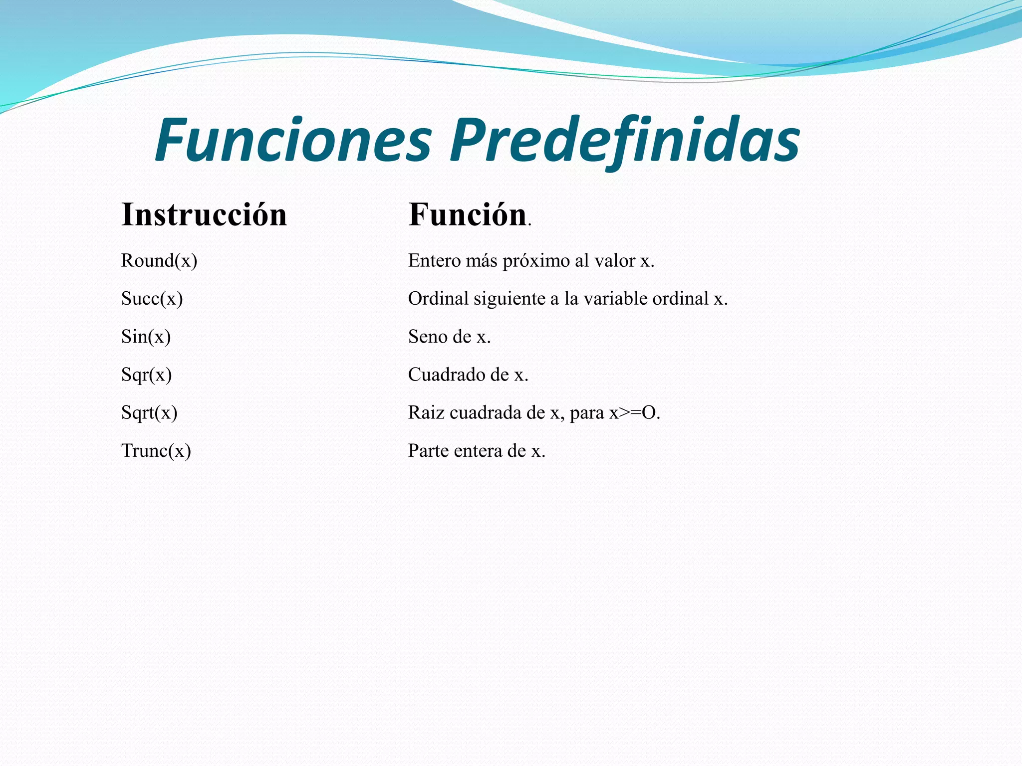 Instrucción Función.
Round(x) Entero más próximo al valor x.
Succ(x) Ordinal siguiente a la variable ordinal x.
Sin(x) Seno de x.
Sqr(x) Cuadrado de x.
Sqrt(x) Raiz cuadrada de x, para x>=O.
Trunc(x) Parte entera de x.
Funciones Predefinidas
 