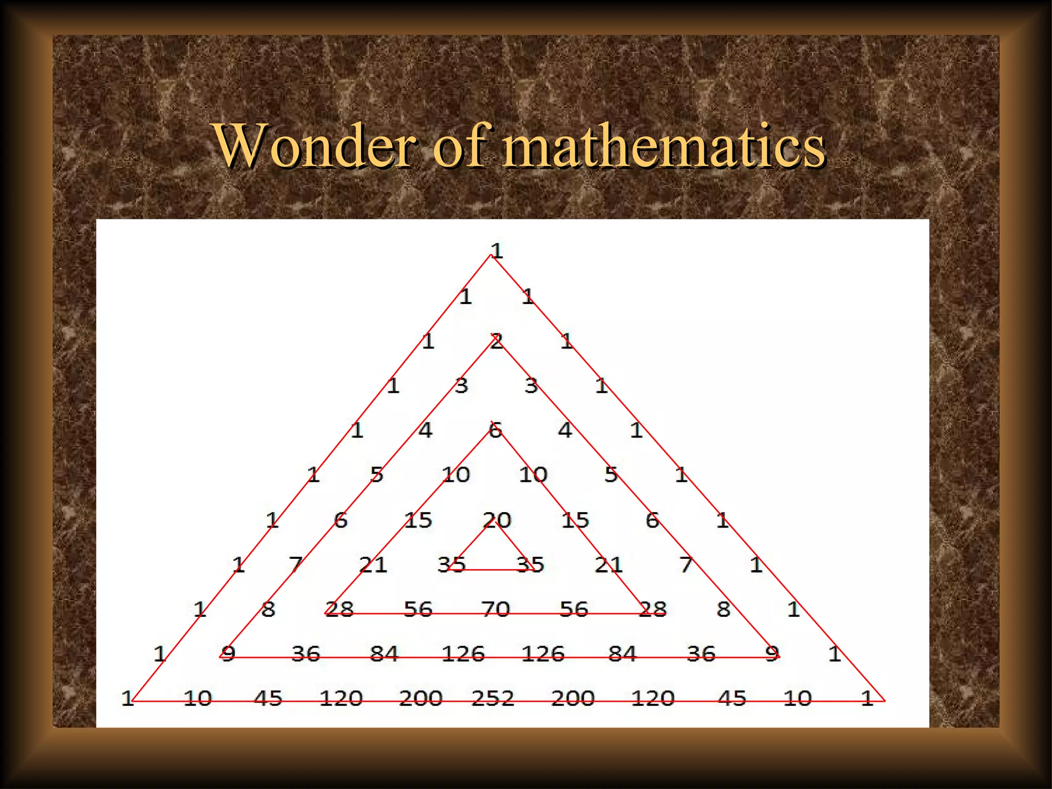 Wonder of mathematicsWonder of mathematics
 