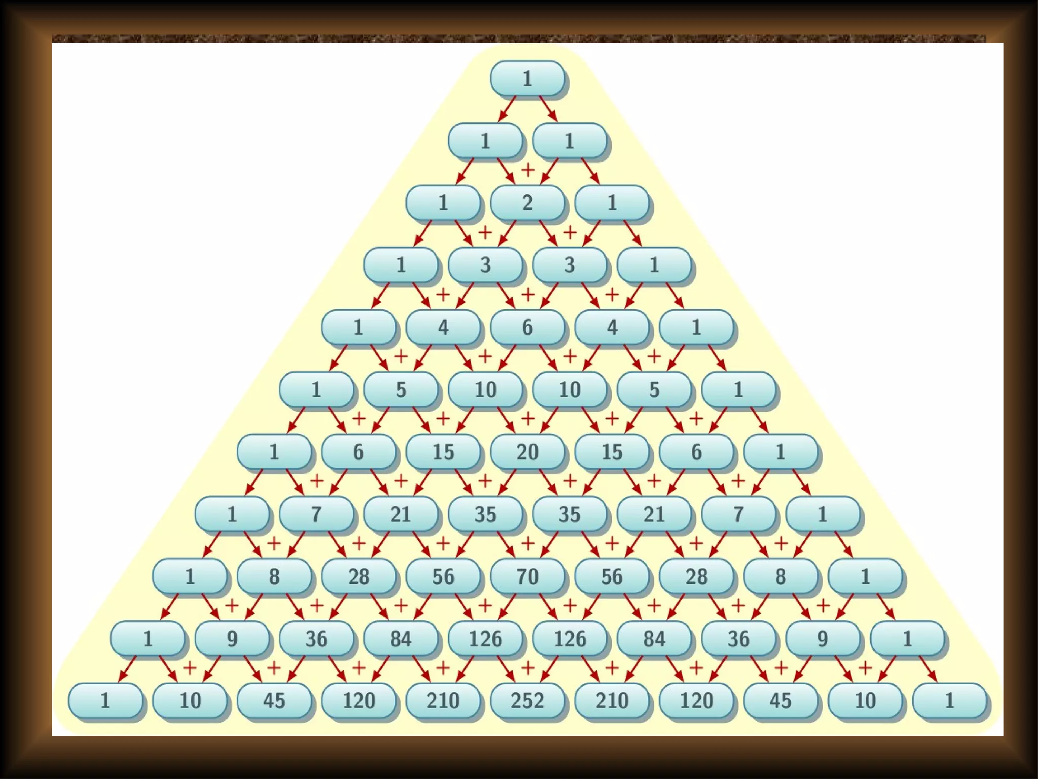 Wow everyone understand!!!!Wow everyone understand!!!!
 