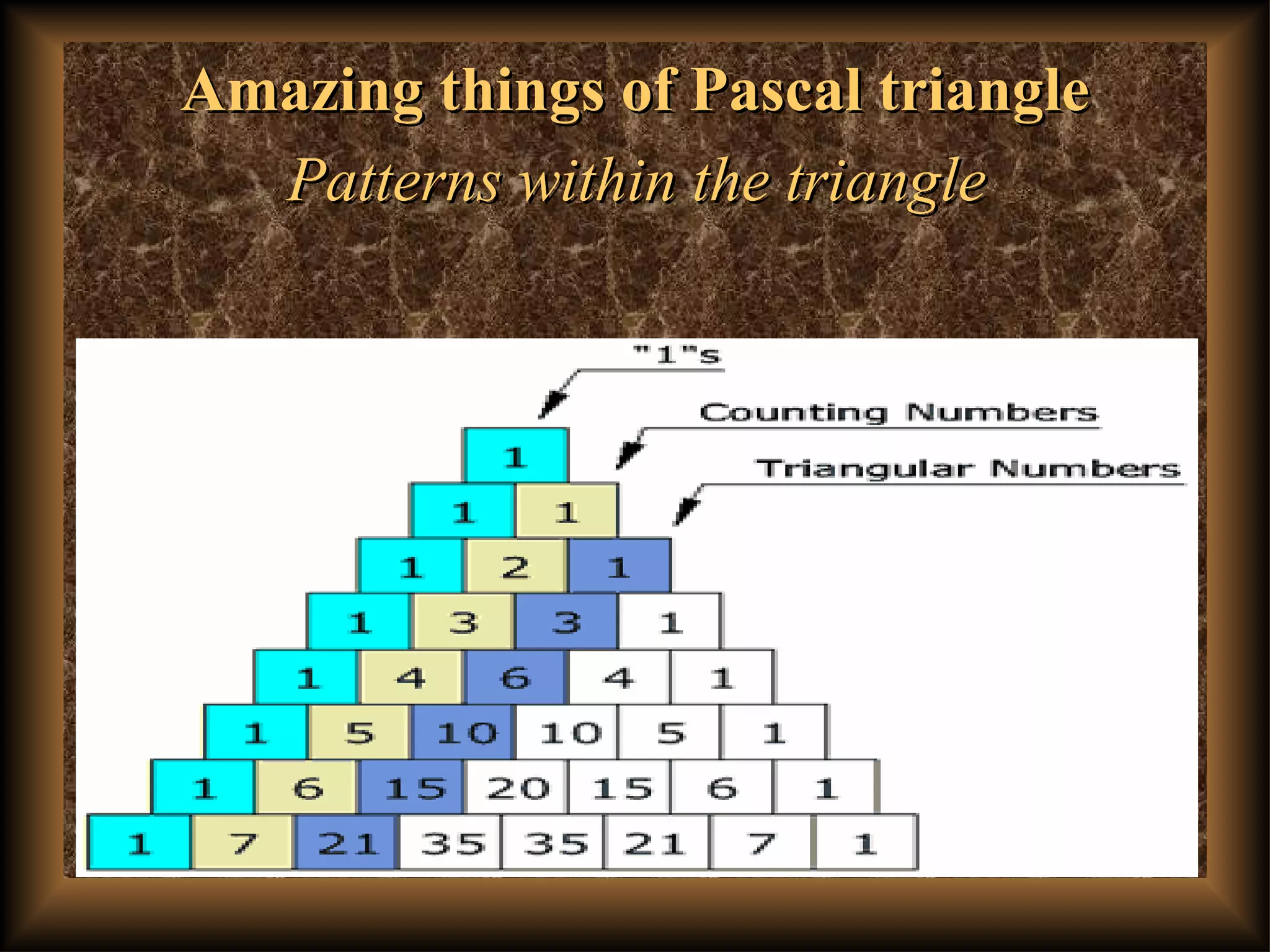 Amazing things of Pascal triangleAmazing things of Pascal triangle
Patterns within the trianglePatterns within the triangle
 