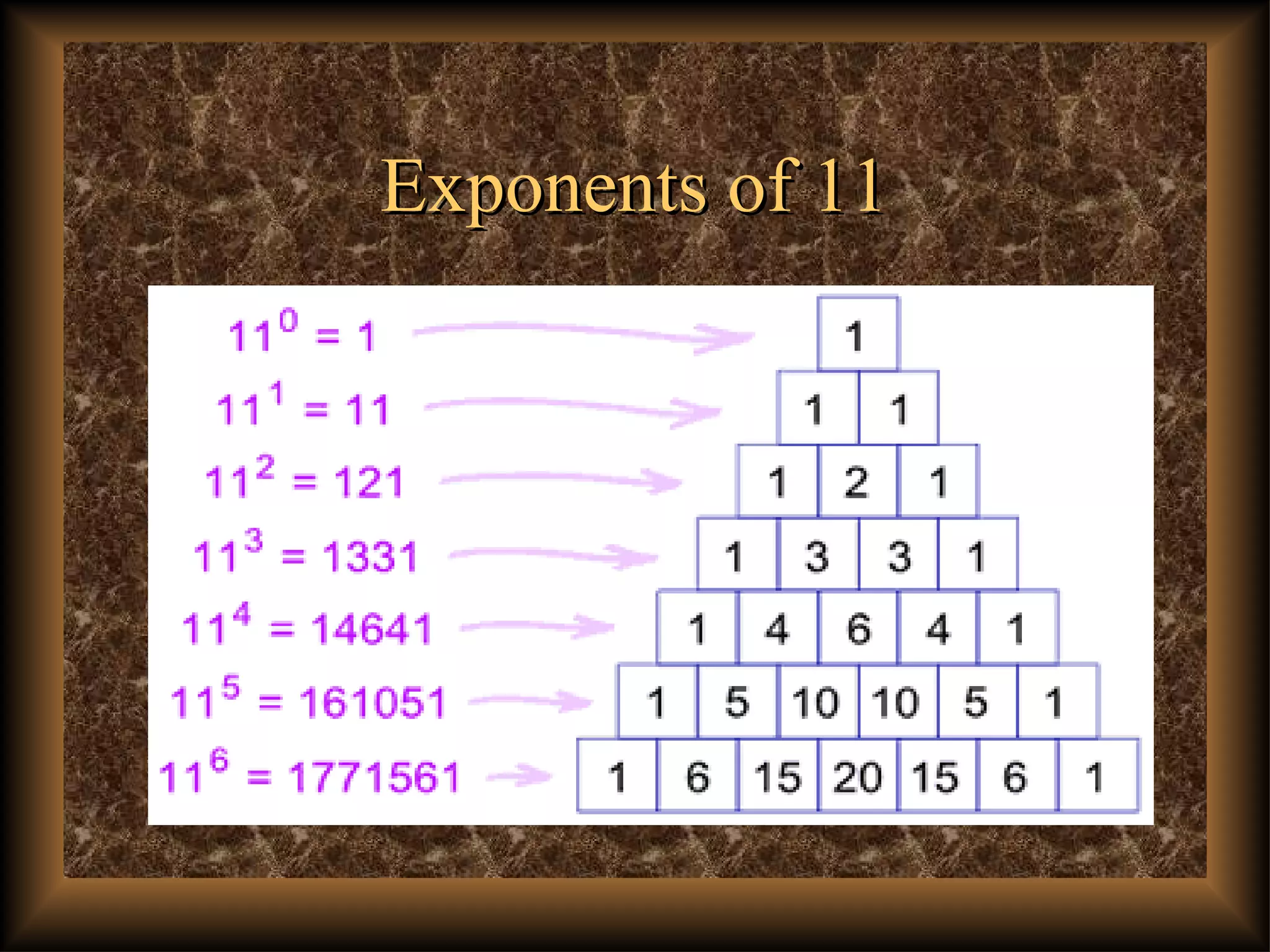Exponents of 11Exponents of 11
 