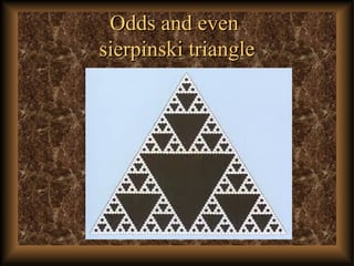 Odds and evenOdds and even
sierpinski trianglesierpinski triangle
 