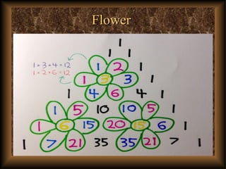 FlowerFlower
 