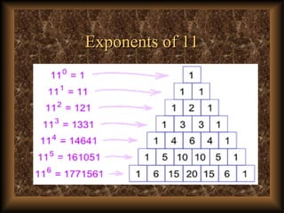Exponents of 11Exponents of 11
 