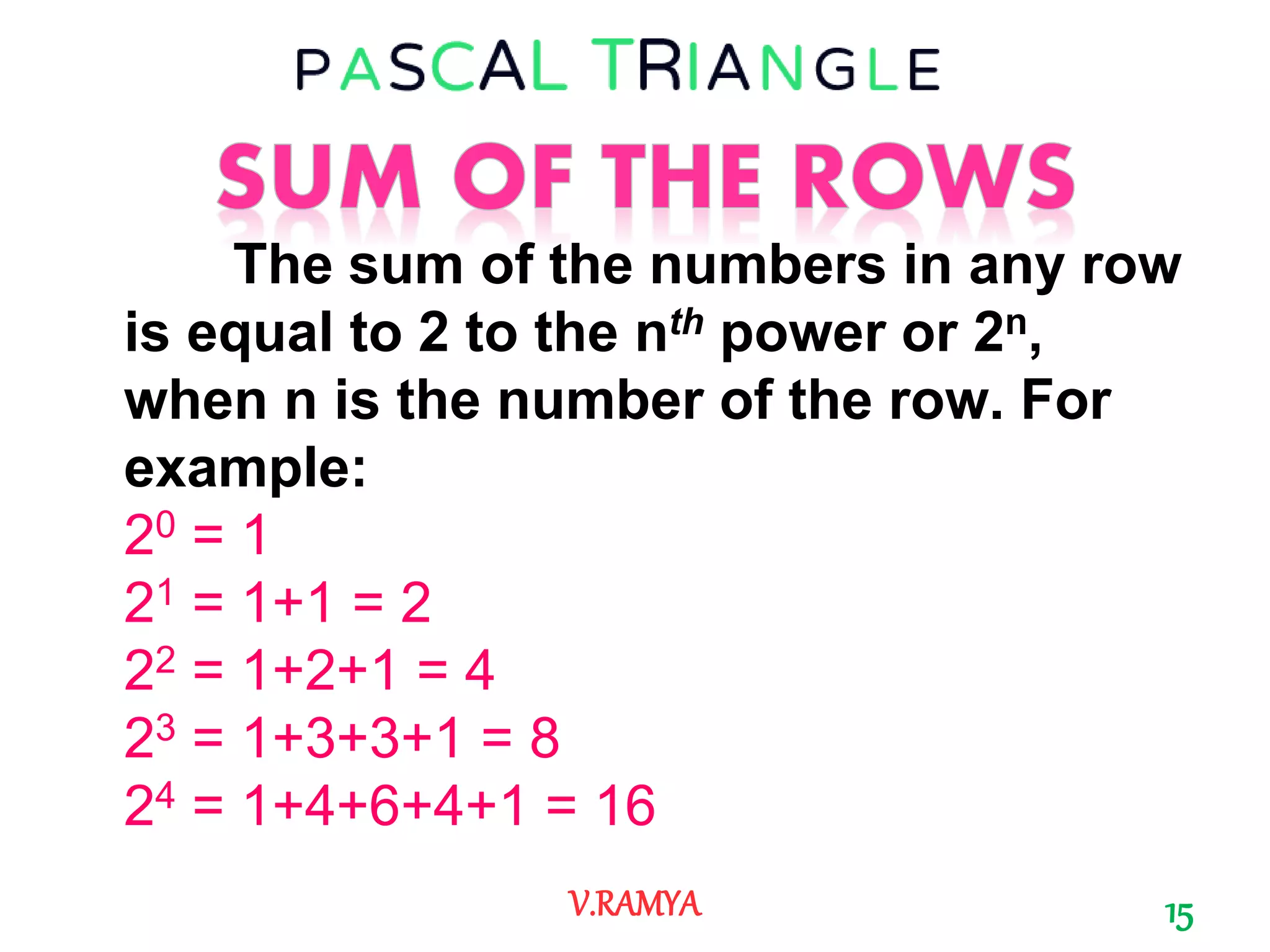 The sum of the numbers in any row
is equal to 2 to the nth power or 2n,
when n is the number of the row. For
example:
20 = 1
21 = 1+1 = 2
22 = 1+2+1 = 4
23 = 1+3+3+1 = 8
24 = 1+4+6+4+1 = 16
15V.RAMYA
 