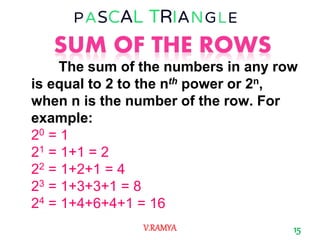 Pascal- triangle- 134929855 | PPTX