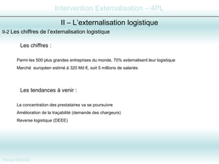 II-2  Les chiffres de l’externalisation logistique  II – L’externalisation logistique Les chiffres : Parmi les 500 plus grandes entreprises du monde, 70% externalisent leur logistique Marché  européen estimé à 320 Md €, soit 5 millions de salariés  Les tendances à venir : La concentration des prestataires va se poursuivre Amélioration de la traçabilité (demande des chargeurs) Reverse logistique (DEEE) 