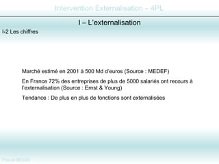 I-2 Les chiffres I – L’externalisation Marché estimé en 2001 à 500 Md d’euros (Source : MEDEF) En France 72% des entreprises de plus de 5000 salariés ont recours à l’externalisation (Source : Ernst & Young) Tendance : De plus en plus de fonctions sont externalisées 