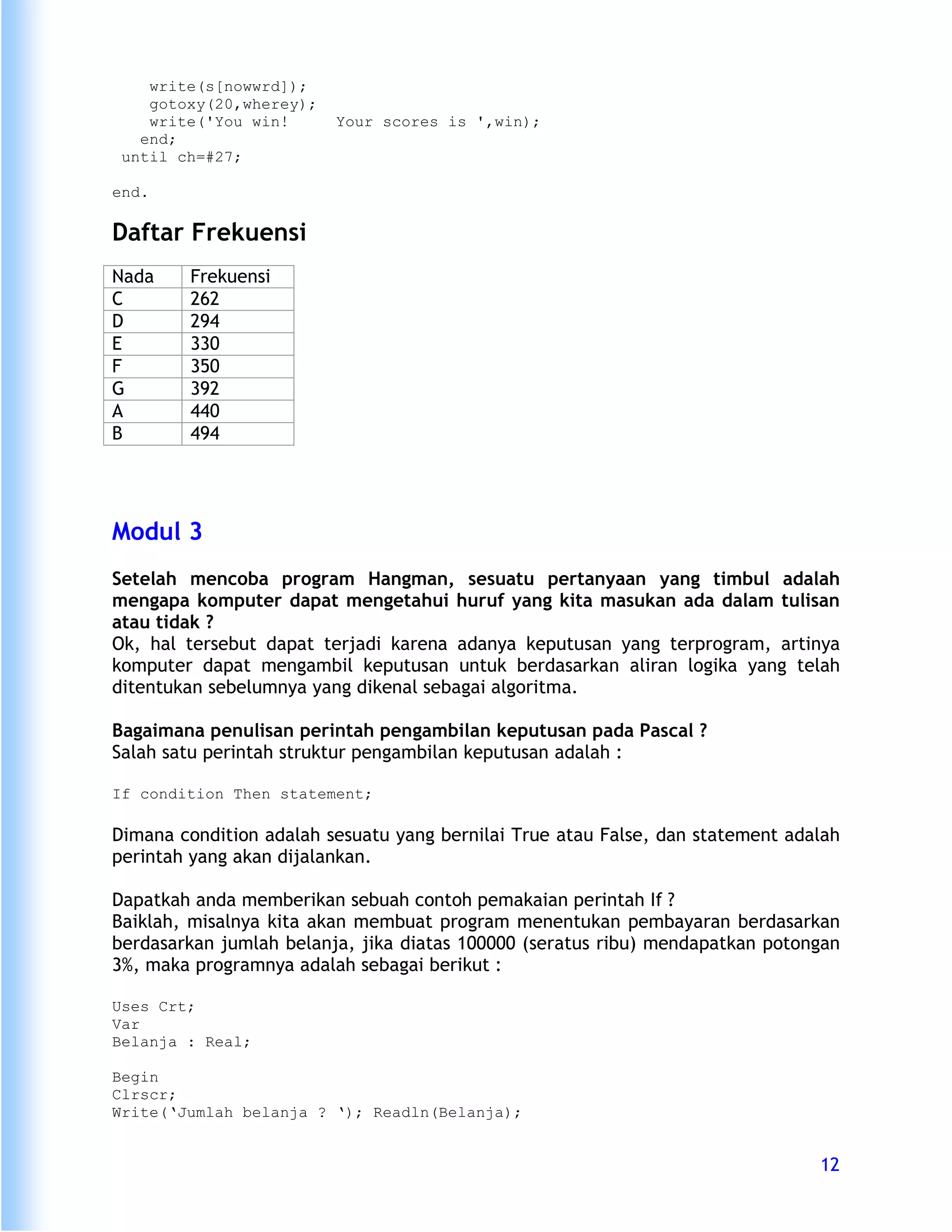write(s[nowwrd]);
    gotoxy(20,wherey);
    write('You win!      Your scores is ',win);
   end;
 until ch=#27;

end.

Daftar Frekuensi
Nada    Frekuensi
C       262
D       294
E       330
F       350
G       392
A       440
B       494




Modul 3
Setelah mencoba program Hangman, sesuatu pertanyaan yang timbul adalah
mengapa komputer dapat mengetahui huruf yang kita masukan ada dalam tulisan
atau tidak ?
Ok, hal tersebut dapat terjadi karena adanya keputusan yang terprogram, artinya
komputer dapat mengambil keputusan untuk berdasarkan aliran logika yang telah
ditentukan sebelumnya yang dikenal sebagai algoritma.

Bagaimana penulisan perintah pengambilan keputusan pada Pascal ?
Salah satu perintah struktur pengambilan keputusan adalah :

If condition Then statement;

Dimana condition adalah sesuatu yang bernilai True atau False, dan statement adalah
perintah yang akan dijalankan.

Dapatkah anda memberikan sebuah contoh pemakaian perintah If ?
Baiklah, misalnya kita akan membuat program menentukan pembayaran berdasarkan
berdasarkan jumlah belanja, jika diatas 100000 (seratus ribu) mendapatkan potongan
3%, maka programnya adalah sebagai berikut :

Uses Crt;
Var
Belanja : Real;

Begin
Clrscr;
Write(‘Jumlah belanja ? ‘); Readln(Belanja);


                                                                                12
 