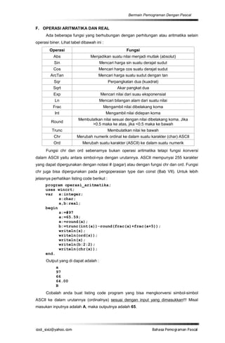 Bermain Pemograman Dengan Pascal


F. OPERASI ARITMATIKA DAN REAL
      Ada beberapa fungsi yang berhubungan dengan perhitungan atau aritmatika selain
operasi biner. Lihat tabel dibawah ini :
        Operasi                                       Fungsi
          Abs                   Menjadikan suatu nilai menjadi mutlak (absolut)
          Sin                         Mencari harga sin suatu derajat sudut
          Cos                        Mencari harga cos suatu derajat sudut
        ArcTan                       Mencari harga suatu sudut dengan tan
          Sqr                                Perpangkatan dua (kuadrat)
          Sqrt                                   Akar pangkat dua
          Exp                         Mencari nilai dari suau eksponensial
           Ln                         Mencari bilangan alam dari suatu nilai
          Frac                          Mengambil nilai dibelakang koma
           Int                             Mengambil nilai didepan koma
                         Membulatkan nilai sesuai dengan nilai dibelakang koma. Jika
         Round
                               >0.5 maka ke atas, jika <0.5 maka ke bawah
         Trunc                               Membulatkan nilai ke bawah
          Chr           Merubah numerik ordinal ke dalam suatu karakter (char) ASCII
          Ord              Merubah suatu karakter (ASCII) ke dalam suatu numerik
      Fungsi chr dan ord sebenarnya bukan operasi aritmatika tetapi fungsi konversi
dalam ASCII yaitu antara simbol-nya dengan urutannya. ASCII mempunyai 255 karakter
yang dapat dipergunakan dengan notasi # (pagar) atau dengan fungsi chr dan ord. Fungsi
chr juga bisa dipergunakan pada pengoperasian type dan const (Bab VII). Untuk lebih
jelasnya perhatikan listing code berikut :
     program operasi_aritmatika;
     uses wincrt;
     var x:integer;
           s:char;
           a,b:real;
     begin
           s:=#97
           a:=65.59;
           x:=round(a);
           b:=trunc(int(a))-round(frac(a)+frac(a+5));
           writeln(s);
           writeln(ord(s));
           writeln(x);
           writeln(b:2:2);
           writeln(chr(x));
     end.
      Output yang di dapat adalah :
            a
            97
            66
            64.00
            B
      Cobalah anda buat listing code program yang bisa mengkonversi simbol-simbol
ASCII ke dalam urutannya (ordinalnya) sesuai dengan input yang dimasukkan!!! Misal
masukan inputnya adalah A, maka outputnya adalah 65.




co s i a o . m
o l iz h oc
  _ x @y    o                                                       B h s e ga nP sa
                                                                     a aaP mo rma acl
 