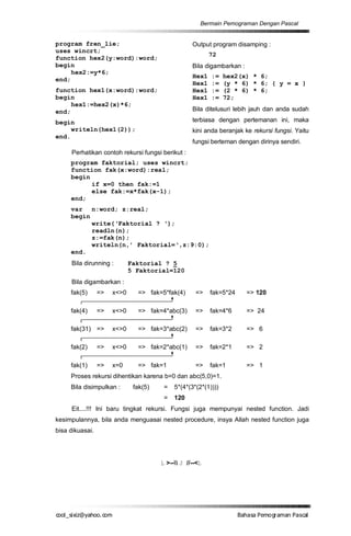 Bermain Pemograman Dengan Pascal


program fren_lie;                                  Output program disamping :
uses wincrt;
                                                          72
function hex2(y:word):word;
begin                                              Bila digambarkan :
     hex2:=y*6;
                                                   Hex1   :=    hex2(x) * 6;
end;
                                                   Hex1   :=    (y * 6) * 6; { y = x }
function hex1(x:word):word;                        Hex1   :=    (2 * 6) * 6;
begin                                              Hex1   :=    72;
     hex1:=hex2(x)*6;
end;                                               Bila ditelusuri lebih jauh dan anda sudah

begin                                              terbiasa dengan pertemanan ini, maka
     writeln(hex1(2));                             kini anda beranjak ke rekursi fungsi. Yaitu
end.
                                                   fungsi berteman dengan dirinya sendiri.
     Perhatikan contoh rekursi fungsi berikut :
     program faktorial; uses wincrt;
     function fak(x:word):real;
     begin
           if x=0 then fak:=1
           else fak:=x*fak(x-1);
     end;
     var n:word; z:real;
     begin
           write(‘Faktorial ? ‘);
           readln(n);
           z:=fak(n);
           writeln(n,’ Faktorial=‘,z:9:0);
     end.
     Bila dirunning :        Faktorial ? 5
                             5 Faktorial=120
     Bila digambarkan :
     fak(5)      =>   x<>0     => fak=5*fak(4)      =>    fak=5*24      => 120

     fak(4)      =>   x<>0     => fak=4*abc(3)      =>    fak=4*6       => 24

     fak(31) =>       x<>0     => fak=3*abc(2)      =>    fak=3*2       => 6

     fak(2)      =>   x<>0     => fak=2*abc(1)      =>    fak=2*1       => 2

     fak(1)      =>   x=0      => fak=1             =>    fak=1         => 1
     Proses rekursi dihentikan karena b=0 dan abc(5,0)=1.
     Bila disimpulkan :       fak(5)    =   5*(4*(3*(2*(1))))
                                        =   120
     Eit....!!! Ini baru tingkat rekursi. Fungsi juga mempunyai nested function. Jadi
kesimpulannya, bila anda menguasai nested procedure, insya Allah nested function juga
bisa dikuasai.




                                       L >-- J //--<L




co s i a o . m
o l iz h oc
  _ x @y    o                                                        B h s e ga nP sa
                                                                      a aaP mo rma acl
 