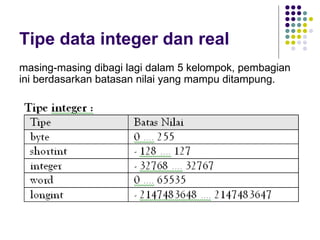 Tipe data integer dan real
masing-masing dibagi lagi dalam 5 kelompok, pembagian
ini berdasarkan batasan nilai yang mampu ditampung.
 