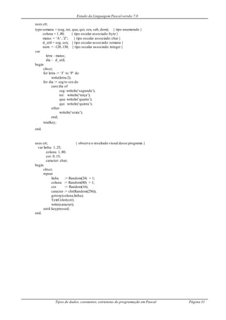 Estudo da Linguagem Pascal versão 7.0
Tipos de dados, constantes, estruturas de programação em Pascal Página 31
uses crt;
type semana = (seg, ter, qua, qui, sex, sab, dom); { tipo enumerado }
coluna = 1..80; { tipo escalar associado:byte }
maius = ‘A’..’Z’; { tipo escalar associado:char }
d_util = seg..sex; { tipo escalar associado:semana }
num = -128..130; { tipo escalar associado:integer }
var
letra : maius;
dia : d_util;
begin
clrscr;
for letra := ‘J’ to ‘P’ do
write(letra:2);
for dia := seg to sex do
case dia of
seg: writeln(‘segunda’);
ter: writeln(‘terça’);
qua: writeln(‘quarta’);
qui: writeln(‘quinta’);
other
writeln(‘sexta’);
end;
readkey;
end.
uses crt; { observe o resultado visual desse programa }
var linha: 1..25;
coluna: 1..80;
cor: 0..15;
caracter: char;
begin
clrscr;
repeat
linha := Random(24) + 1;
coluna := Random(80) + 1;
cor := Random(16);
caracter := chr(Random(256));
gotoxy(coluna,linha);
TextColor(cor);
write(caracter);
until keypressed;
end.
 