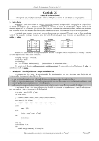Estudo da Linguagem Pascal versão 7.0
Tipos de dados, constantes, estruturas de programação em Pascal Página 37
Capítulo XI
Arrays Unidimensionais
Este capítulo tem por objetivo instruir o leitor na utilização de vetores de uma dimensão nos programas
1. Introdução
O array é a forma mais familiar de um tipo estruturado. Um array é simplesmente um agregado de componentes
do mesmo tipo. Suponha que se deseja ler um conjunto de 150 notas de alunos de uma disciplina e depois colocá -las em
ordem e imprimi-las. Se tivéssemos que declarar 150 variáveis, cada uma com um nome diferente, teríamos um problema
com o controle do uso das mesmas, semcontar com o trabalho de escrever 150 nomes em diversas áreas do programa.
A solução para um caso como este é usar um único nome para todas as 150 notas, como se fosse uma única
variável. Na realidade, podemos chamar o array de variável indexada, pois cada elemento será identificado por um
seletor ou índice.
notas nomes idade
1 5.0 1 Joao 1 21
2 9.3 2 Lucia 2 35
3 2.1 3 Aurea 3 18
... ... 4 Lara
150 2.3 5 Ana
Cada índice representa um endereço na memória. A forma usada para indicar um elemento de umarray é o nome
da variável junto com o índice entre colchetes:
nota[10] := nota[5] + nota[100];
nomes[4] := ‘Lara’;
read(idade[i]);
for i := 1 to 150 do readln(notas[i]); { este comando irá ler todas as notas ! }
Os arrays se dividem em unidimensionais e multidimensionais. O array unidimensional é chamado de vetor e o
multidimensional de matriz.
2. Definição e Declaração de um Array Unidimensional
A estrutura do tipo vetor é a mais conhecida dos programadores por ser a estrutura mais simples de ser
implementada. Suas características básicas são:
 é uma estrutura homogênea, isto é, formada de elementos do mesmo tipo, chamado tipo bas e;
 todos os elementos da estrutura são igualmente acessíveis, isto quer dizer que o tempo e o tipo de procedimento para
acessar qualquer umdos elementos do vetor são iguais;
 cada elemento-componente da estrutura temum nome próprio, que é o nome do vetor seguido do índice.
A declaração de um vetor pode utilizar um tipo definido pelo usuário ou simplesmente a especificação de array
para uma variável (veja os três exemplos de declaração):
type notas = array[1..150] of real;
var nota: notas;
{ ********************************************** }
nota: array[1..150] of real;
{ ********************************************** }
const
max = 150;
type
notas = array[1..max] of real;
var
nota: notas;
uses crt;
const maximo = 50;
var
nomes: array[1..maximo] of string[20];
 