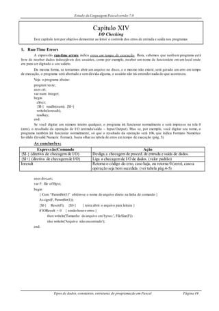 Estudo da Linguagem Pascal versão 7.0
Tipos de dados, constantes, estruturas de programação em Pascal Página 49
Capítulo XIV
I/O Checking
Este capítulo tem por objetivo demontrar ao leitor o controle dos erros de entrada e saída nos programas
1. Run-Time Errors
A expressão run-time errors indica erros em tempo de execução. Hora, sabemos que nenhum programa está
livre de receber dados indesejáveis dos usuários, como por exemplo, receber um nome de funcionário em um local onde
era para ser digitado o seu salário.
Da mesma forma, se tentarmos abrir um arquivo no disco, e o mesmo não existir, será gerado um erro em tempo
de execução, o programa será abortado e semdúvida alguma, o usuário não irá entender nada do que aconteceu.
Veja o programa abaixo:
program teste;
uses crt;
var num: integer;
begin
clrscr;
{$I-} readln(num); {$I+}
writeln(ioresult);
readkey;
end.
Se você digitar um número inteiro qualquer, o programa irá funcionar normalmente e será impresso na tela 0
(zero), o resultado da operação de I/O (entrada/saída – Input/Output). Mas se, por exemplo, você digitar seu nome, o
programa também irá funcionar normalmente, só que o resultado da operação será 106, que indica Formato Numérico
Inválido (Invalid Numeric Format), basta olhar na tabela de erros em tempo de execução (pág. 5).
As conclusões:
Expressão/Comando Ação
{$I-} (diretiva de checagem de I/O) Desliga a checagem de proced. de entrada e saída de dados.
{$I+} (diretiva de checagem de I/O) Liga a checagem de I/O de dados. (valor padrão)
Ioresult Retorna o código do erro, caso haja, ou retorna 0 (zero), caso a
operação seja bem sucedida. (ver tabela pág.4-5)
uses dos,crt;
var F: file of Byte;
begin
{ Com “ParamStr(1)” obtém-se o nome do arquivo direto na linha de comando }
Assign(F, ParamStr(1));
{$I-} Reset(F); {$I+} { tenta abrir o arquivo para leitura }
if IOResult = 0 { senão houve erros }
then writeln('Tamanho do arquivo em bytes:', FileSize(F))
else writeln('Arquivo não encontrado');
end.
 