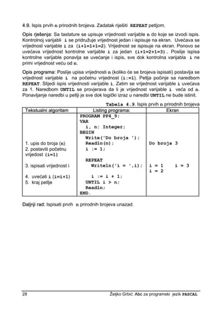 Pascal abc | PDF