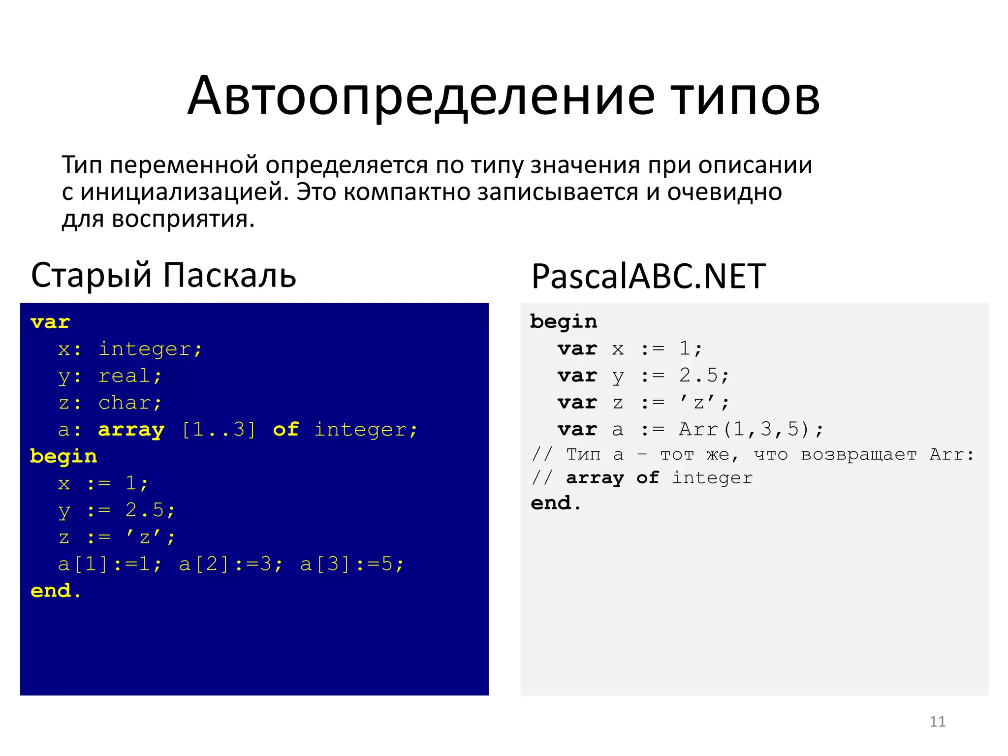 Автоопределение типов
Тип переменной определяется по типу значения при описании
с инициализацией. Это компактно записывается и очевидно
для восприятия.
11
var
x: integer;
y: real;
z: char;
a: array [1..3] of integer;
begin
x := 1;
y := 2.5;
z := ’z’;
a[1]:=1; a[2]:=3; a[3]:=5;
end.
Старый Паскаль
begin
var x := 1;
var y := 2.5;
var z := ’z’;
var a := Arr(1,3,5);
// Тип a – тот же, что возвращает Arr:
// array of integer
end.
PascalABC.NET
 