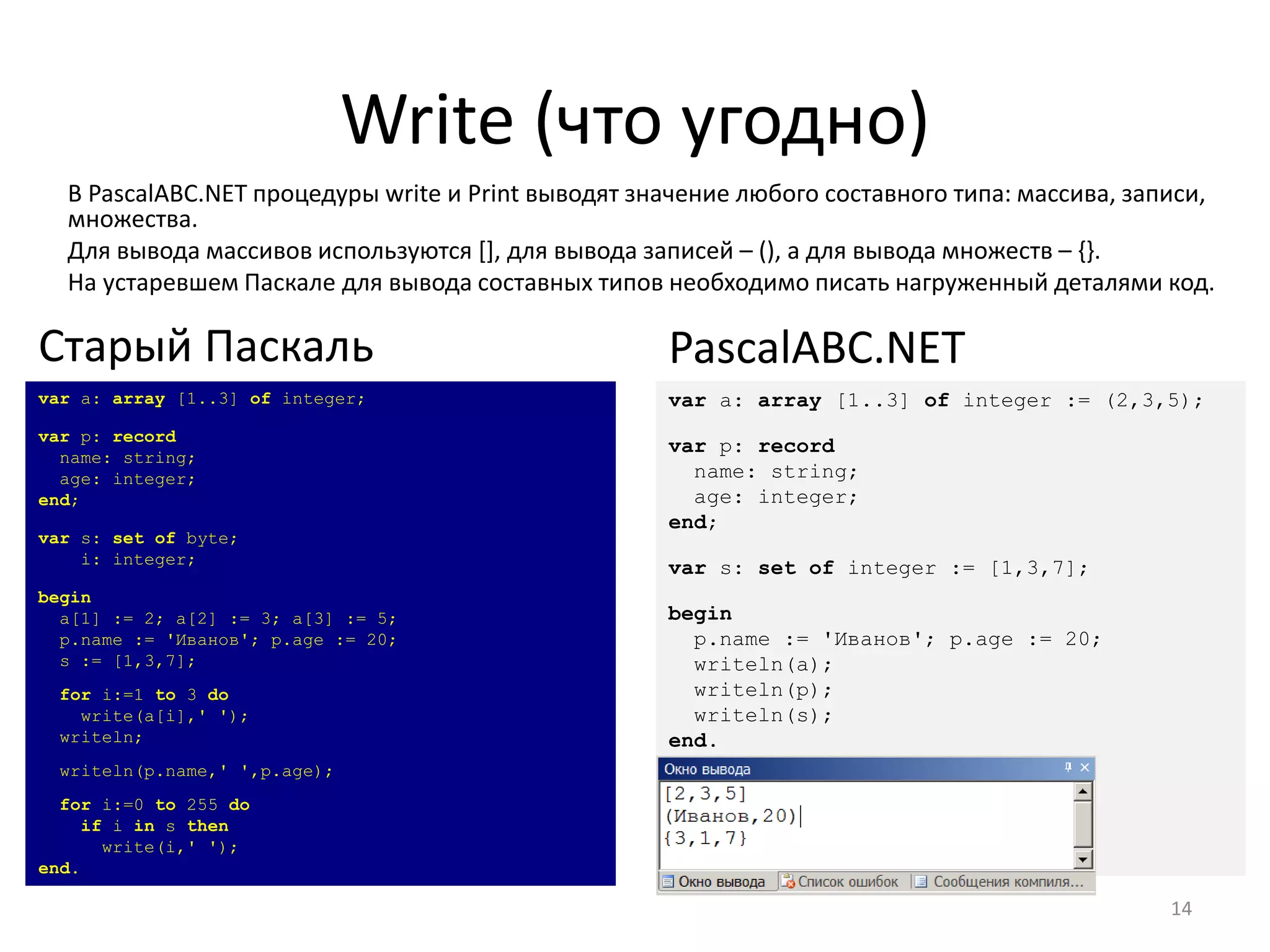 Write (что угодно)
В PascalABC.NET процедуры write и Print выводят значение любого составного типа: массива, записи,
множества.
Для вывода массивов используются [], для вывода записей – (), а для вывода множеств – {}.
На устаревшем Паскале для вывода составных типов необходимо писать нагруженный деталями код.
14
var a: array [1..3] of integer;
var p: record
name: string;
age: integer;
end;
var s: set of byte;
i: integer;
begin
a[1] := 2; a[2] := 3; a[3] := 5;
p.name := 'Иванов'; p.age := 20;
s := [1,3,7];
for i:=1 to 3 do
write(a[i],' ');
writeln;
writeln(p.name,' ',p.age);
for i:=0 to 255 do
if i in s then
write(i,' ');
end.
Старый Паскаль
var a: array [1..3] of integer := (2,3,5);
var p: record
name: string;
age: integer;
end;
var s: set of integer := [1,3,7];
begin
p.name := 'Иванов'; p.age := 20;
writeln(a);
writeln(p);
writeln(s);
end.
PascalABC.NET
 