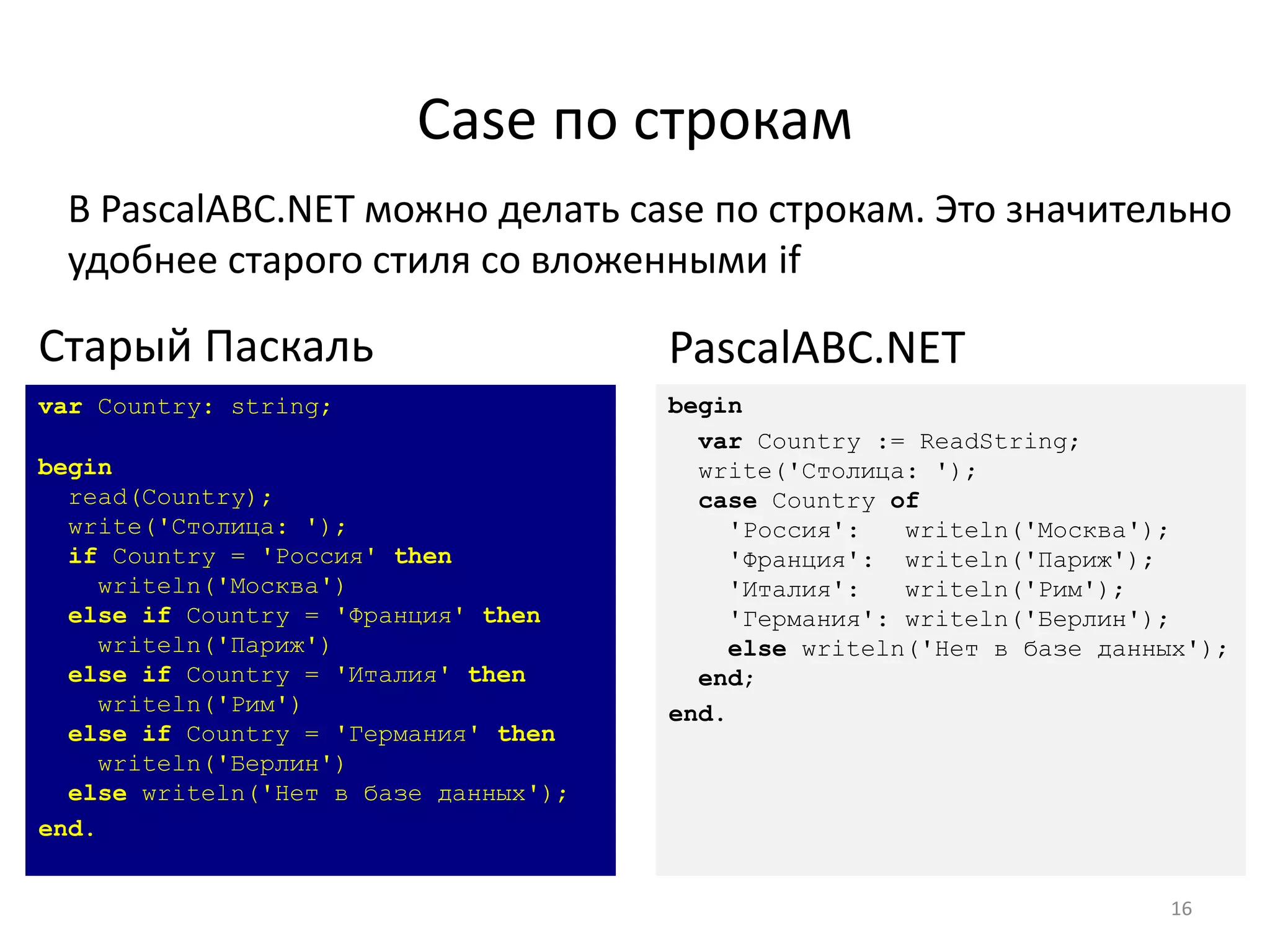 Case по строкам
В PascalABC.NET можно делать case по строкам. Это значительно
удобнее старого стиля со вложенными if
16
var Country: string;
begin
read(Country);
write('Столица: ');
if Country = 'Россия' then
writeln('Москва')
else if Country = 'Франция' then
writeln('Париж')
else if Country = 'Италия' then
writeln('Рим')
else if Country = 'Германия' then
writeln('Берлин')
else writeln('Нет в базе данных');
end.
Старый Паскаль
begin
var Country := ReadString;
write('Столица: ');
case Country of
'Россия': writeln('Москва');
'Франция': writeln('Париж');
'Италия': writeln('Рим');
'Германия': writeln('Берлин');
else writeln('Нет в базе данных');
end;
end.
PascalABC.NET
 