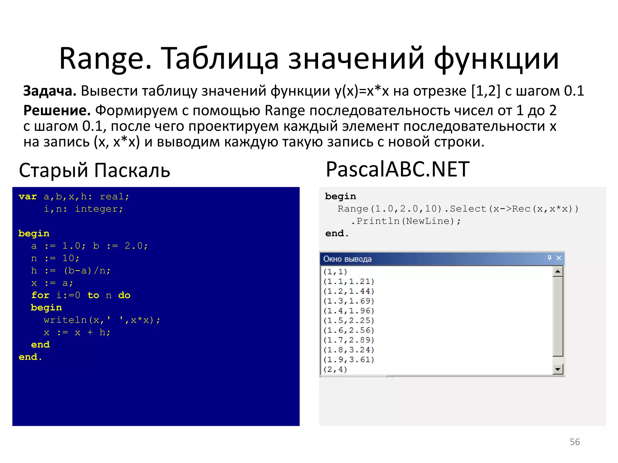 Range. Таблица значений функции
56
var a,b,x,h: real;
i,n: integer;
begin
a := 1.0; b := 2.0;
n := 10;
h := (b-a)/n;
x := a;
for i:=0 to n do
begin
writeln(x,' ',x*x);
x := x + h;
end
end.
Старый Паскаль
begin
Range(1.0,2.0,10).Select(x->Rec(x,x*x))
.Println(NewLine);
end.
PascalABC.NET
Задача. Вывести таблицу значений функции y(x)=x*x на отрезке [1,2] с шагом 0.1
Решение. Формируем с помощью Range последовательность чисел от 1 до 2
с шагом 0.1, после чего проектируем каждый элемент последовательности x
на запись (x, x*x) и выводим каждую такую запись с новой строки.
 