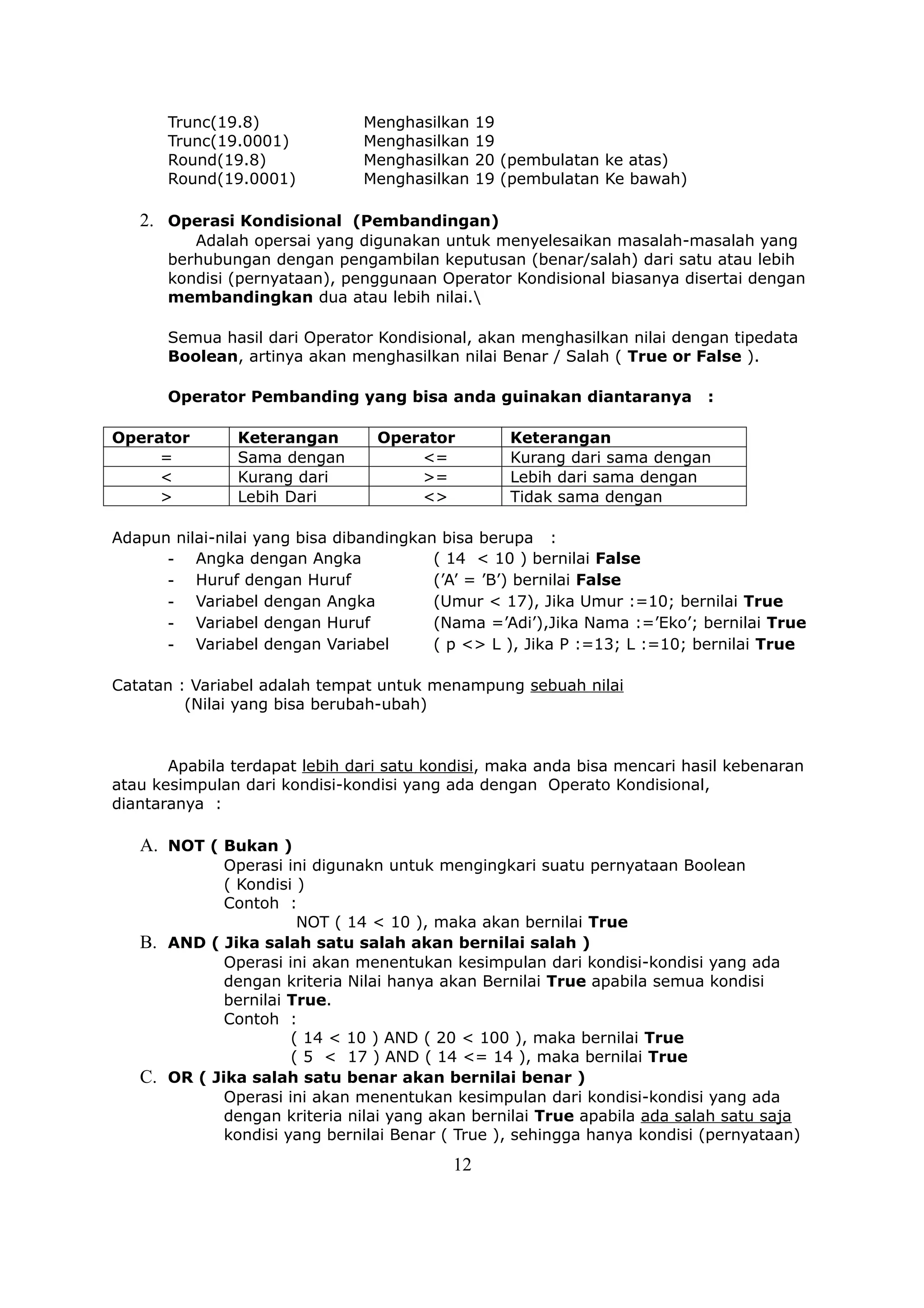 Trunc(19.8)             Menghasilkan    19
       Trunc(19.0001)          Menghasilkan    19
       Round(19.8)             Menghasilkan    20 (pembulatan ke atas)
       Round(19.0001)          Menghasilkan    19 (pembulatan Ke bawah)

   2. Operasi Kondisional (Pembandingan)
          Adalah opersai yang digunakan untuk menyelesaikan masalah-masalah yang
       berhubungan dengan pengambilan keputusan (benar/salah) dari satu atau lebih
       kondisi (pernyataan), penggunaan Operator Kondisional biasanya disertai dengan
       membandingkan dua atau lebih nilai.

       Semua hasil dari Operator Kondisional, akan menghasilkan nilai dengan tipedata
       Boolean, artinya akan menghasilkan nilai Benar / Salah ( True or False ).

       Operator Pembanding yang bisa anda guinakan diantaranya            :

Operator       Keterangan        Operator         Keterangan
     =         Sama dengan           <=           Kurang dari sama dengan
     <         Kurang dari           >=           Lebih dari sama dengan
     >         Lebih Dari            <>           Tidak sama dengan

Adapun nilai-nilai yang bisa dibandingkan bisa berupa :
      - Angka dengan Angka               ( 14 < 10 ) bernilai False
      - Huruf dengan Huruf               (’A’ = ’B’) bernilai False
      - Variabel dengan Angka            (Umur < 17), Jika Umur :=10; bernilai True
      - Variabel dengan Huruf            (Nama =’Adi’),Jika Nama :=’Eko’; bernilai True
      - Variabel dengan Variabel         ( p <> L ), Jika P :=13; L :=10; bernilai True

Catatan : Variabel adalah tempat untuk menampung sebuah nilai
         (Nilai yang bisa berubah-ubah)


       Apabila terdapat lebih dari satu kondisi, maka anda bisa mencari hasil kebenaran
atau kesimpulan dari kondisi-kondisi yang ada dengan Operato Kondisional,
diantaranya :

   A. NOT ( Bukan )
             Operasi ini digunakn untuk mengingkari suatu pernyataan Boolean
             ( Kondisi )
             Contoh :
                       NOT ( 14 < 10 ), maka akan bernilai True
   B. AND ( Jika salah satu salah akan bernilai salah )
             Operasi ini akan menentukan kesimpulan dari kondisi-kondisi yang ada
             dengan kriteria Nilai hanya akan Bernilai True apabila semua kondisi
             bernilai True.
             Contoh :
                      ( 14 < 10 ) AND ( 20 < 100 ), maka bernilai True
                      ( 5 < 17 ) AND ( 14 <= 14 ), maka bernilai True
   C. OR ( Jika salah satu benar akan bernilai benar )
             Operasi ini akan menentukan kesimpulan dari kondisi-kondisi yang ada
             dengan kriteria nilai yang akan bernilai True apabila ada salah satu saja
             kondisi yang bernilai Benar ( True ), sehingga hanya kondisi (pernyataan)
                                          12
 
