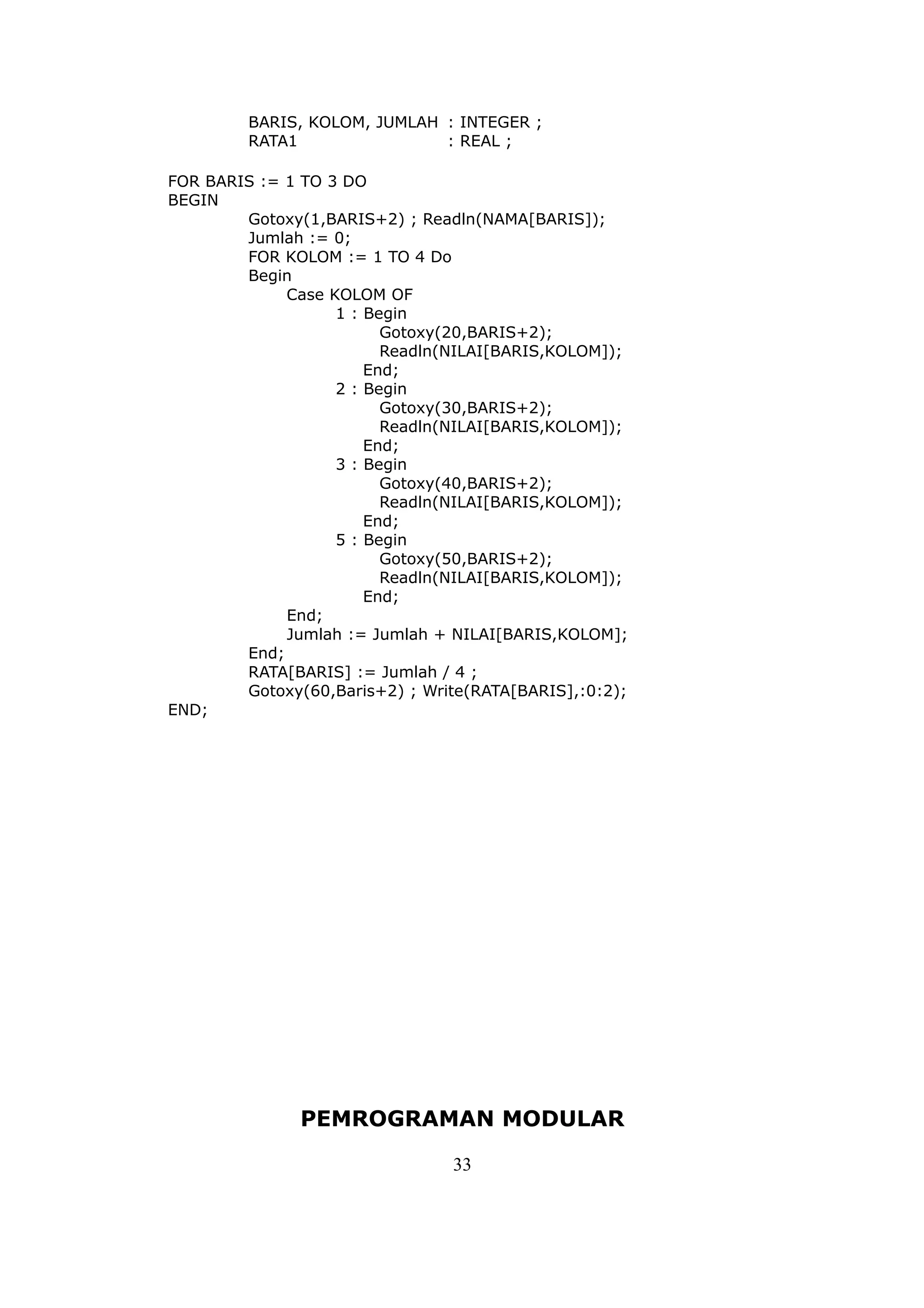 BARIS, KOLOM, JUMLAH : INTEGER ;
         RATA1                : REAL ;

FOR BARIS := 1 TO 3 DO
BEGIN
        Gotoxy(1,BARIS+2) ; Readln(NAMA[BARIS]);
        Jumlah := 0;
        FOR KOLOM := 1 TO 4 Do
        Begin
             Case KOLOM OF
                   1 : Begin
                         Gotoxy(20,BARIS+2);
                         Readln(NILAI[BARIS,KOLOM]);
                       End;
                   2 : Begin
                         Gotoxy(30,BARIS+2);
                         Readln(NILAI[BARIS,KOLOM]);
                       End;
                   3 : Begin
                         Gotoxy(40,BARIS+2);
                         Readln(NILAI[BARIS,KOLOM]);
                       End;
                   5 : Begin
                         Gotoxy(50,BARIS+2);
                         Readln(NILAI[BARIS,KOLOM]);
                       End;
             End;
             Jumlah := Jumlah + NILAI[BARIS,KOLOM];
        End;
        RATA[BARIS] := Jumlah / 4 ;
        Gotoxy(60,Baris+2) ; Write(RATA[BARIS],:0:2);
END;




               PEMROGRAMAN MODULAR

                                33
 