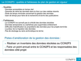 Le CCIN2P3 : qualités et faiblesses du plan de gestion en vigueur
14
 Qualités
- Données accessibles en temps réel
- Garantie de relire les données dans le futur sur des médias récents
- Perte de temps minimale concernant la gestion des données
- Gain de temps pour faire de la recherche et écrire des publications
 Faiblesses
- Le CCIN2P3 ne connaît pas la criticité des données stockées
- Données temporaires ou orphelines pas supprimées entièrement
- Difficulté d’identification du propriétaire des données pour les projets terminés
- Lourdeur de la migration des données
- Pas de stockage au sens archivistique du terme
 Réaliser un inventaire des données stockées au CCIN2P3
 Faire un point annuel entre le CCIN2P3 et les responsables des
données côté projet
Pistes d’amélioration de la gestion des données :
 