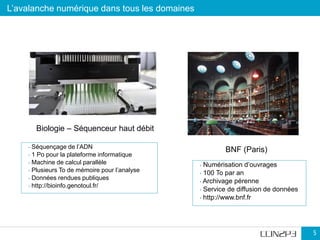 L’avalanche numérique dans tous les domaines
5
Biologie – Séquenceur haut débit
BNF (Paris)
• Numérisation d’ouvrages
• 100 To par an
• Archivage pérenne
• Service de diffusion de données
• http://www.bnf.fr
• Séquençage de l’ADN
• 1 Po pour la plateforme informatique
• Machine de calcul parallèle
• Plusieurs To de mémoire pour l’analyse
• Données rendues publiques
• http://bioinfo.genotoul.fr/
 