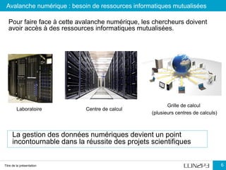 Avalanche numérique : besoin de ressources informatiques mutualisées
Titre de la présentation 6
Pour faire face à cette avalanche numérique, les chercheurs doivent
avoir accès à des ressources informatiques mutualisées.
Laboratoire Centre de calcul
Grille de calcul
(plusieurs centres de calculs)
La gestion des données numériques devient un point
incontournable dans la réussite des projets scientifiques
 