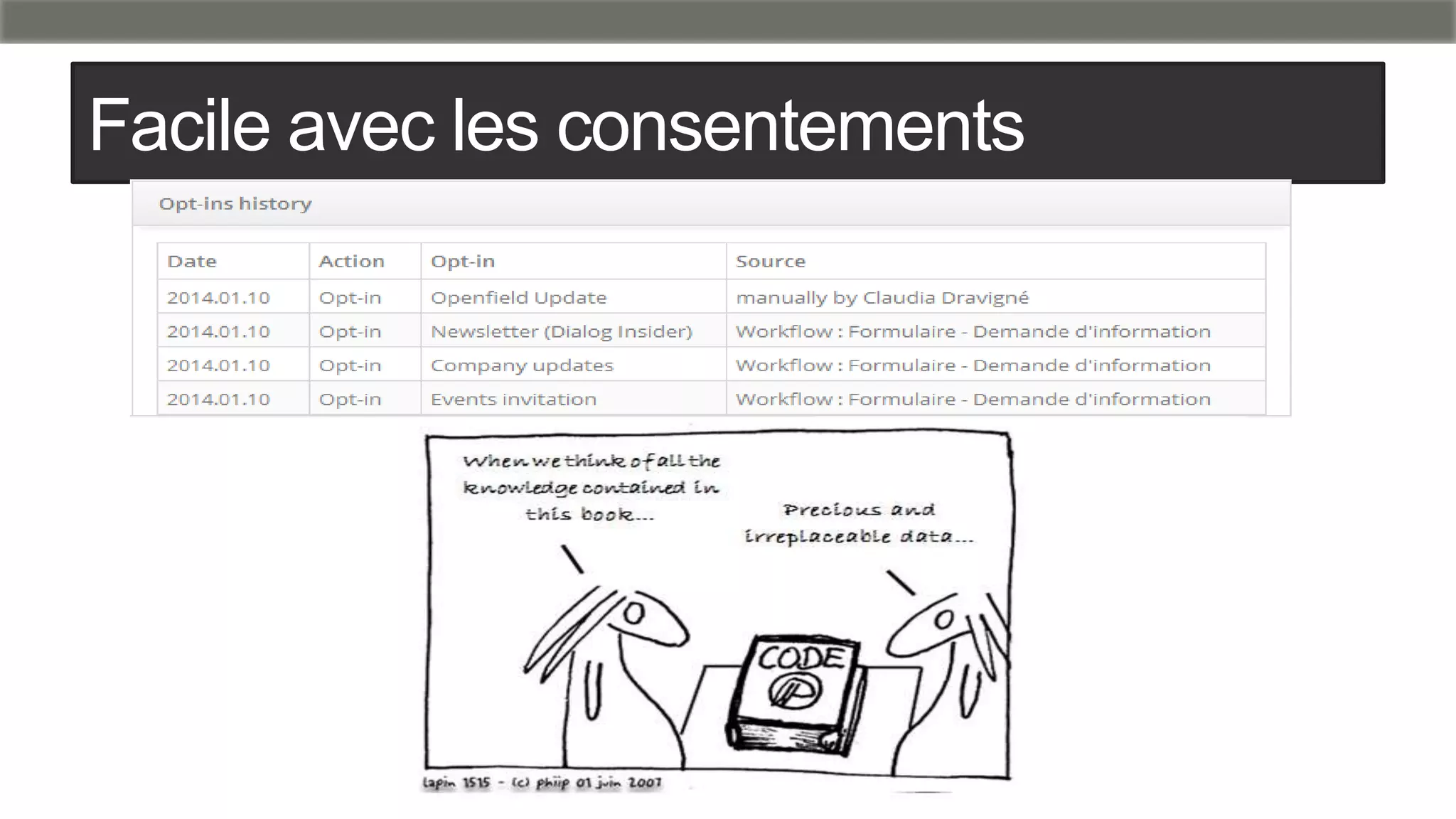 Facile avec les consentements