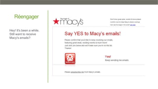Réengager
Hey! It's been a while.
Still want to receive
Macy's emails?
 