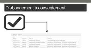 D’abonnement à consentement
 
