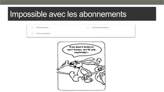 Impossible avec les abonnements
 